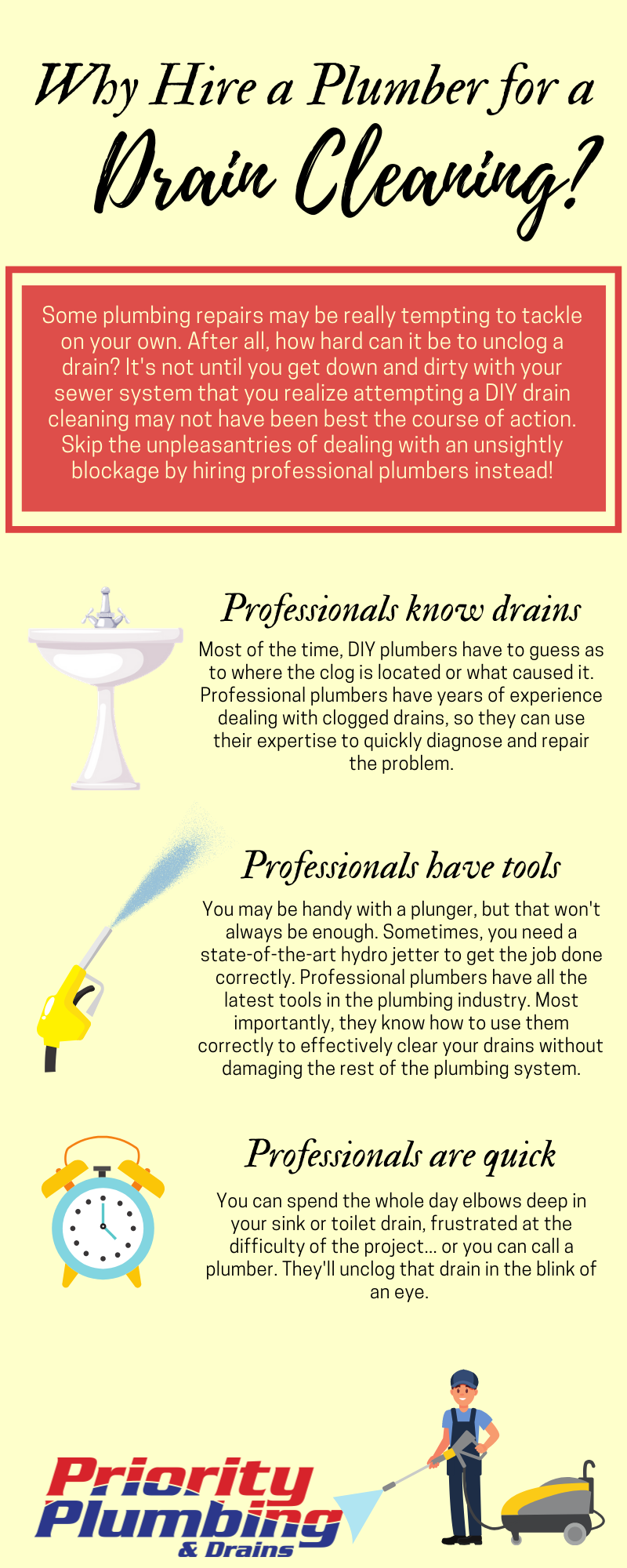An infographic on the topic, "Why hire a plumber for a drain cleaning?" It also reads, "Professionals know drains. Professionals have tools. Professionals are quick."