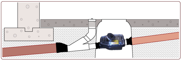 A diagram of a backwater valve installation.