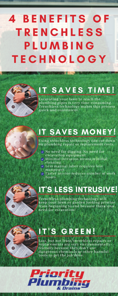 4 Benefits of Trenchless Plumbing Technology infographic