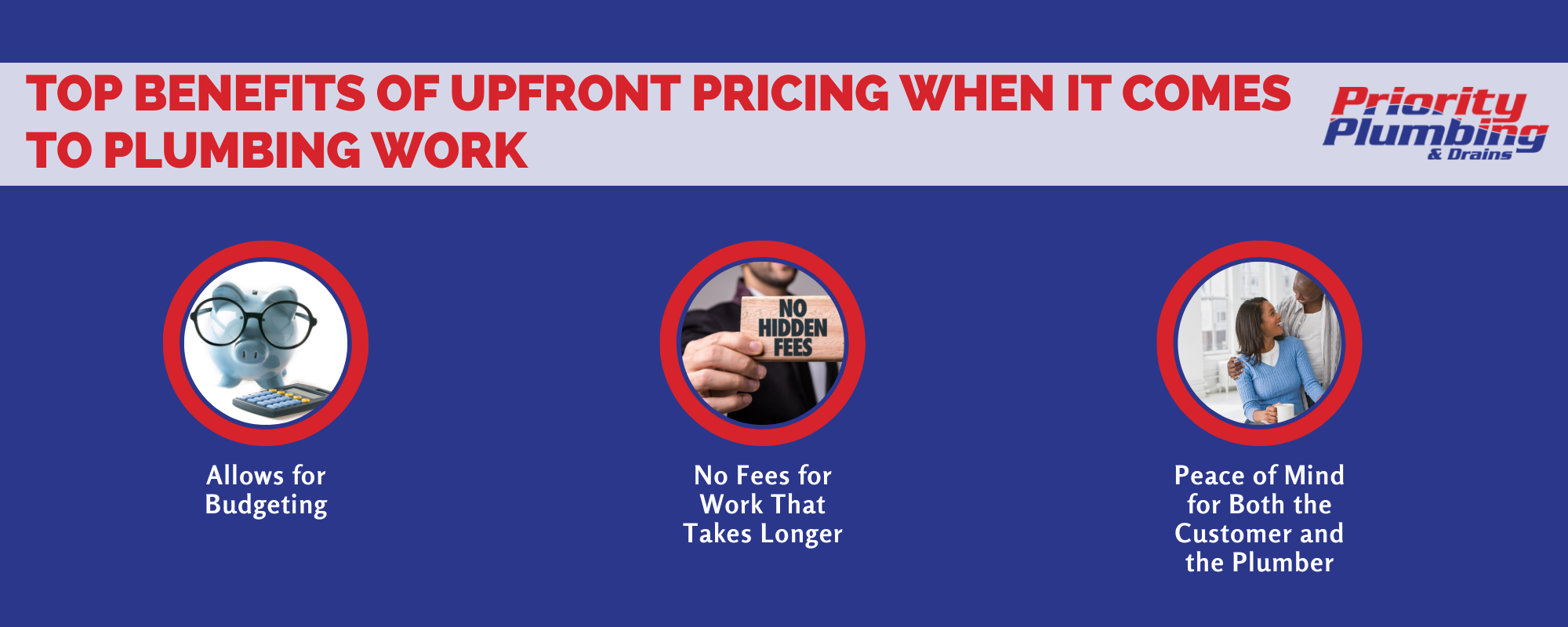 Benefits of Upfront Pricing infographic