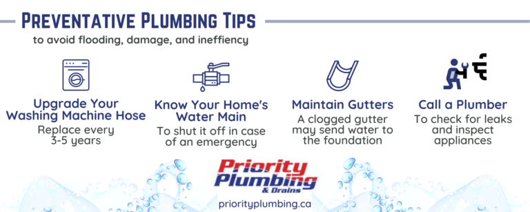 Preventative Plumbing Tips